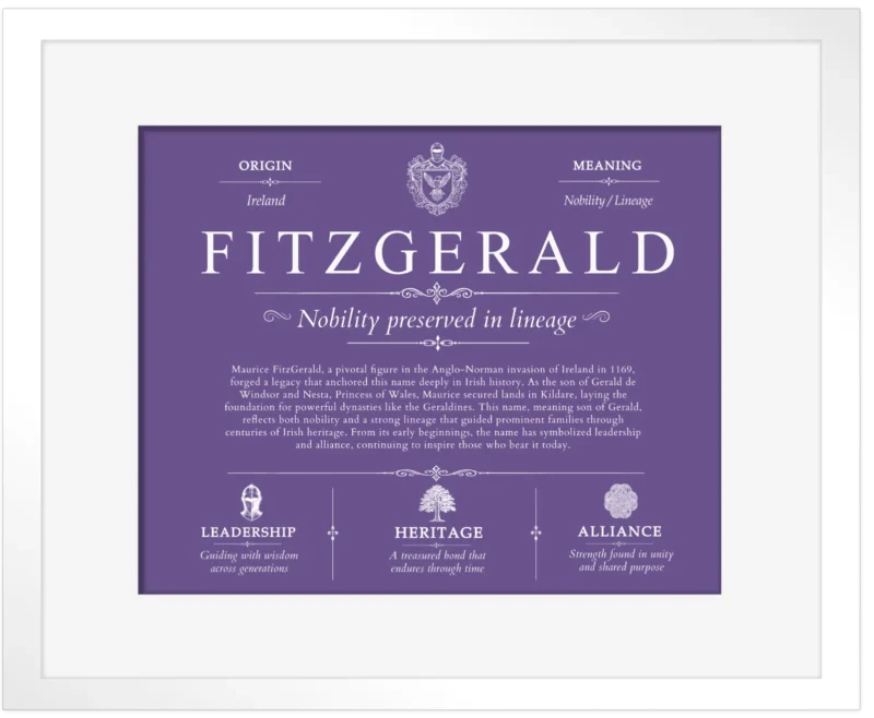 Fitzgerald family name meaning and history in Purple with White Matte Frame