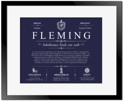 Fleming family name meaning and origin in Navy Blue with Black Matte Frame