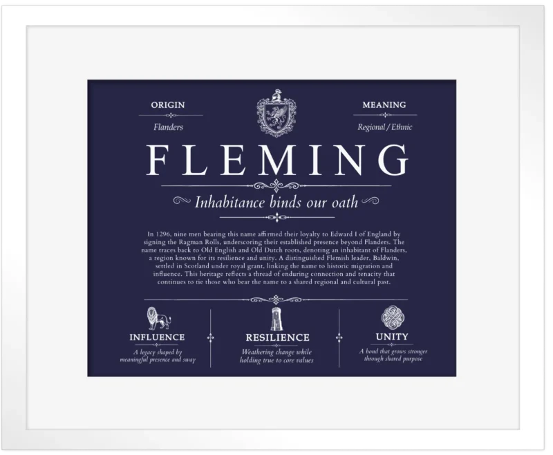Fleming family name meaning and origin in Navy Blue with White Matte Frame