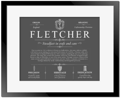 Fletcher personalized family surname in Gray with Black Matte Frame