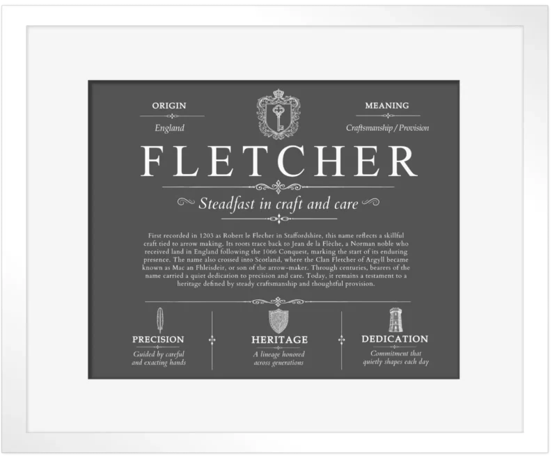 Fletcher personalized family surname in Gray with White Matte Frame