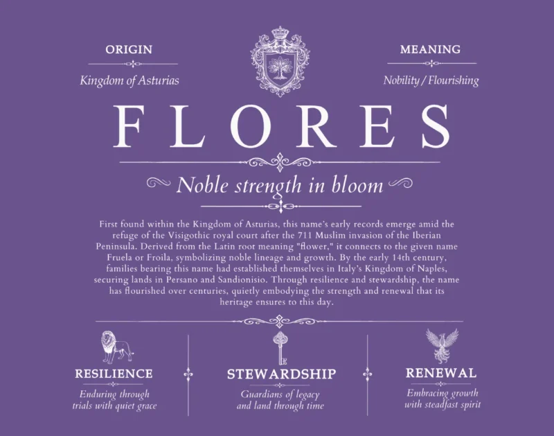 Flores personalized last name meaning in Purple