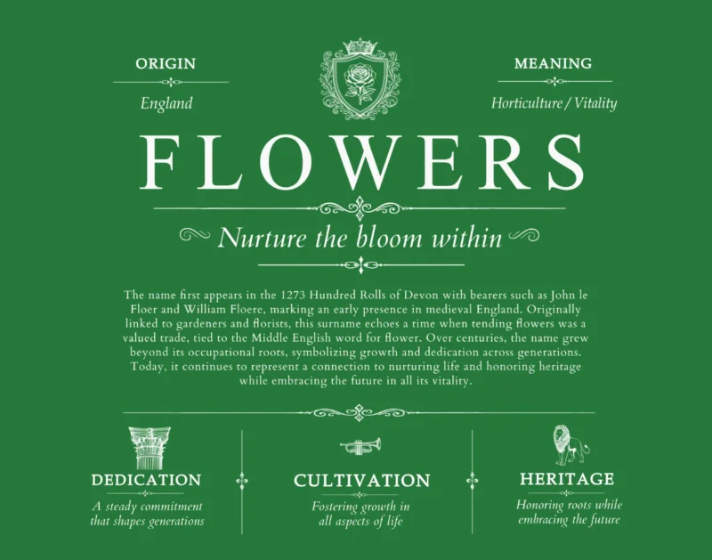 Flowers family name heritage in Dark Green