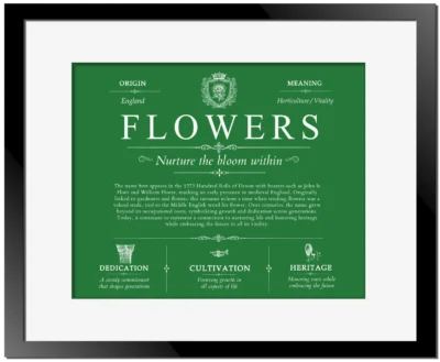 Flowers family name heritage in Dark Green with Black Matte Frame