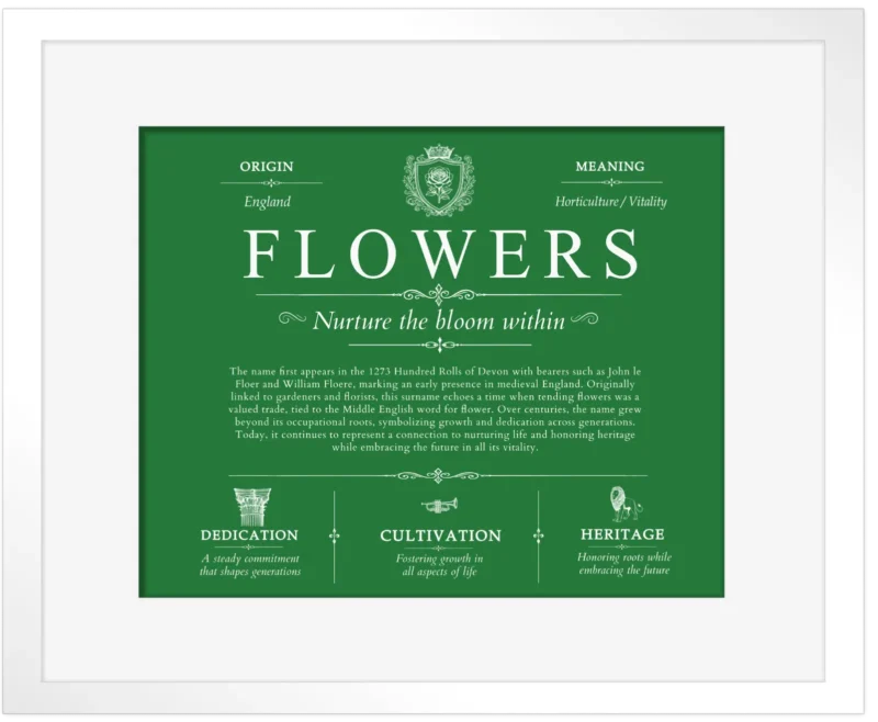 Flowers family name heritage in Dark Green with White Matte Frame