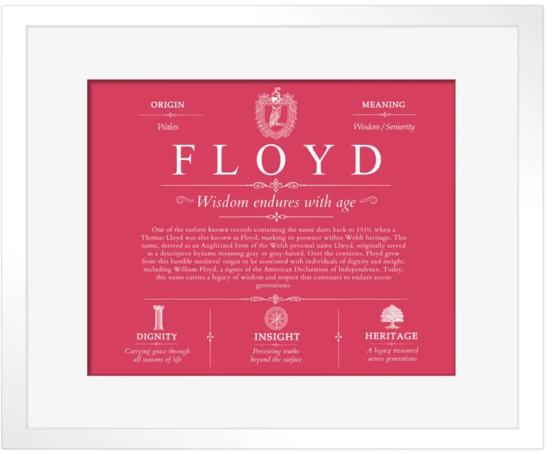 Floyd surname history and heritage in Red with White Matte Frame