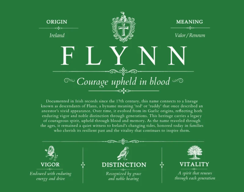 Flynn personalized family surname in Dark Green