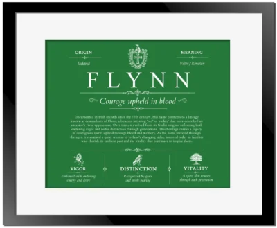 Flynn personalized family surname in Dark Green with Black Matte Frame