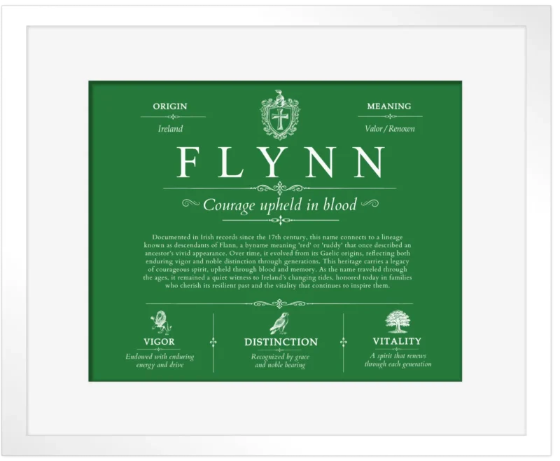 Flynn personalized family surname in Dark Green with White Matte Frame