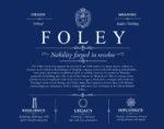 Foley personalized surname meaning in Deep Blue