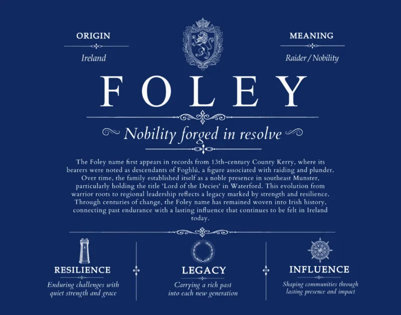 Foley personalized surname meaning in Deep Blue