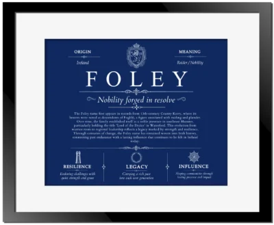 Foley personalized surname meaning in Deep Blue with Black Matte Frame
