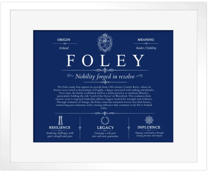 Foley personalized surname meaning in Deep Blue with White Matte Frame