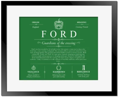 Ford surname history and family heritage in Dark Green with Black Matte Frame