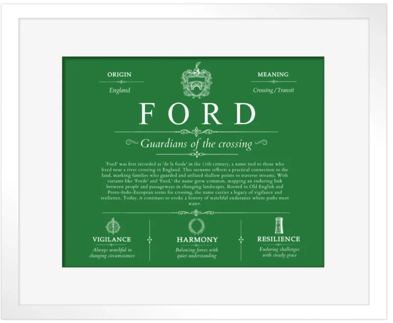 Ford surname history and family heritage in Dark Green with White Matte Frame