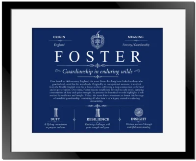Foster surname origin and family heritage in Deep Blue with Black Matte Frame