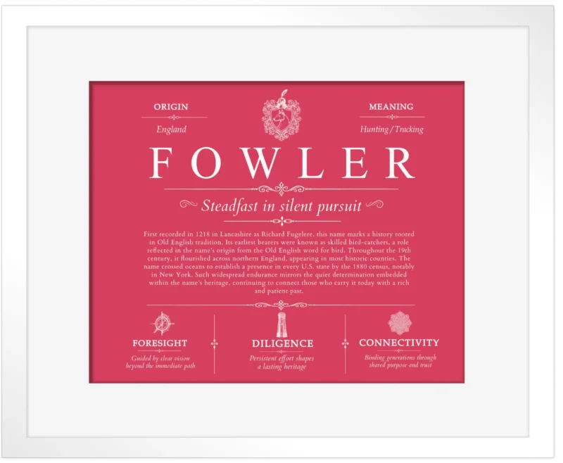 Fowler personalized last name meaning in Red with White Matte Frame