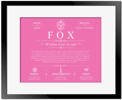 Fox surname history and family heritage in Pink with Black Matte Frame