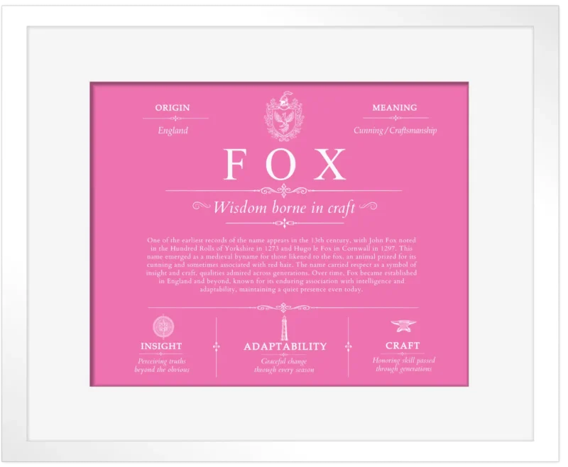 Fox surname history and family heritage in Pink with White Matte Frame