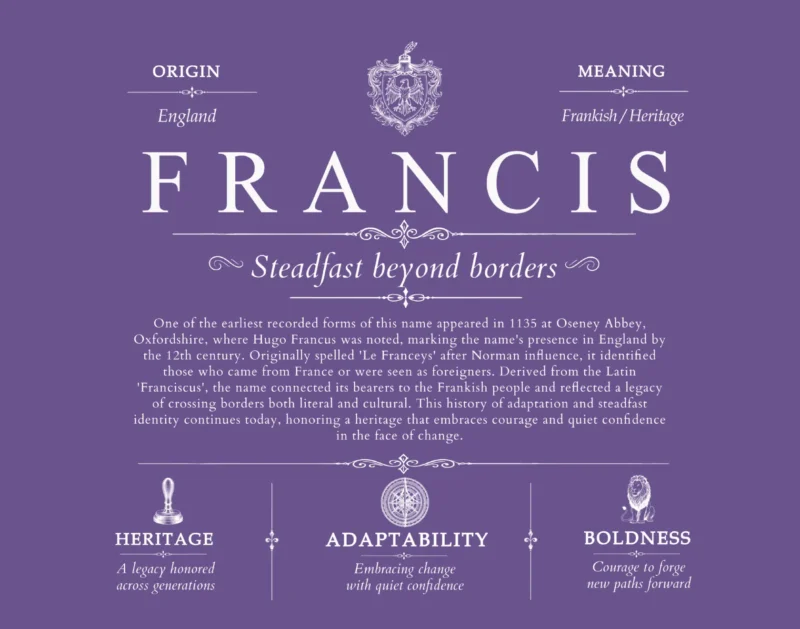 Francis family name origin and history in Purple