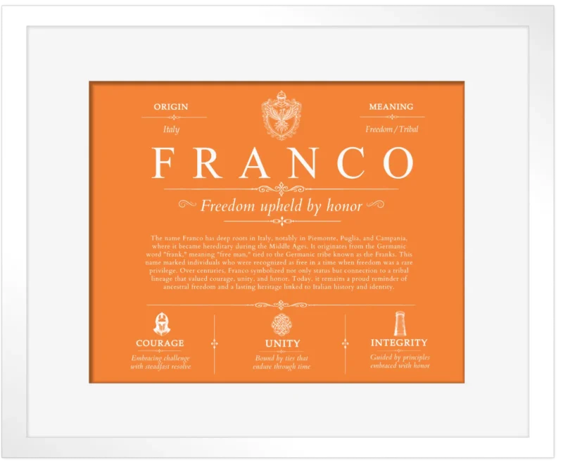 Franco surname meaning origin and heritage in Orange with White Matte Frame