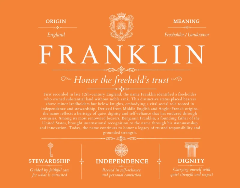 Franklin family name heritage in Orange