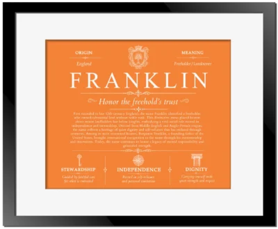 Franklin family name heritage in Orange with Black Matte Frame