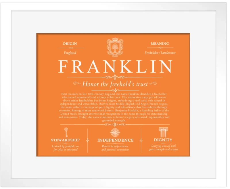 Franklin family name heritage in Orange with White Matte Frame