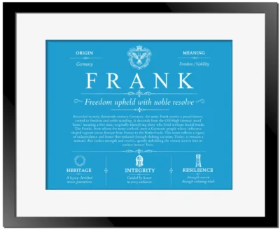 Frank last name history and origin in Blue with Black Matte Frame