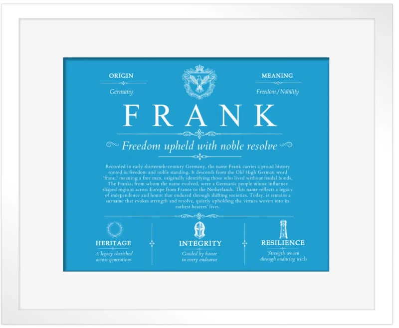 Frank last name history and origin in Blue with White Matte Frame