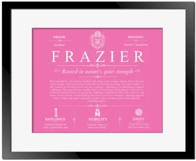 Frazier surname origin and history in Pink with Black Matte Frame