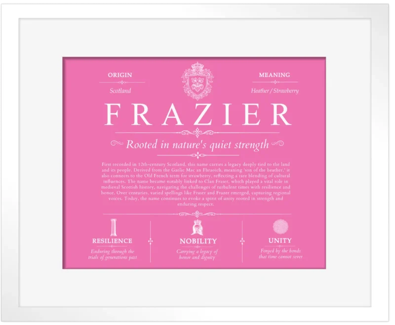 Frazier surname origin and history in Pink with White Matte Frame