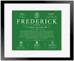 Frederick personalized last name meaning in Dark Green with Black Matte Frame