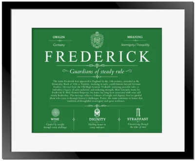 Frederick personalized last name meaning in Dark Green with Black Matte Frame
