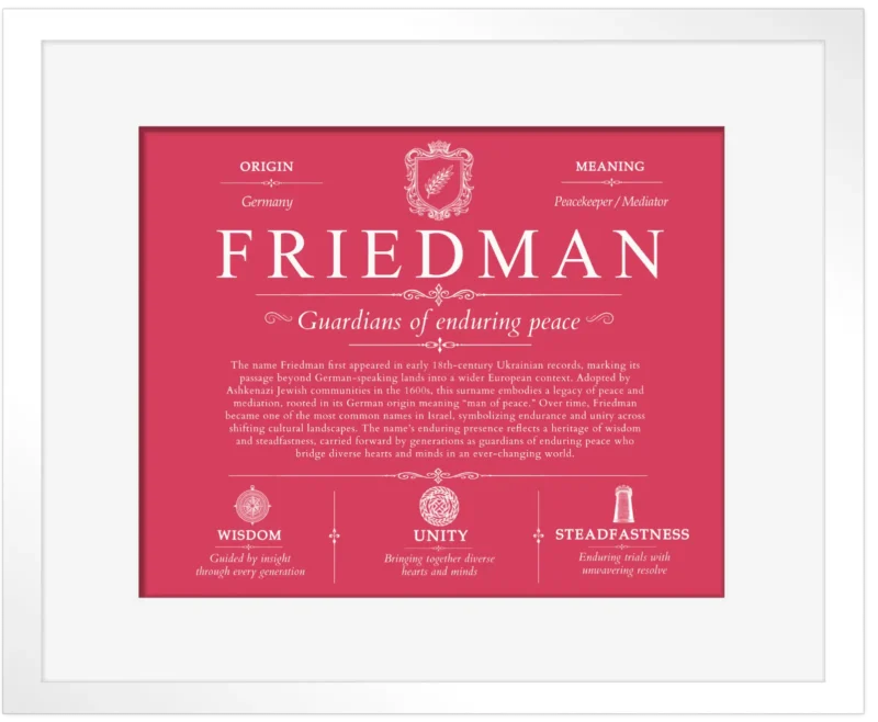 Friedman personalized surname meaning in Red with White Matte Frame
