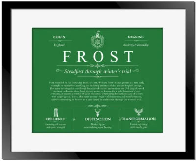 Frost surname meaning and origin in Dark Green with Black Matte Frame