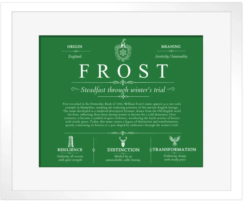Frost surname meaning and origin in Dark Green with White Matte Frame