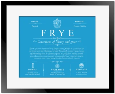 Frye surname meaning origin and heritage in Blue with Black Matte Frame