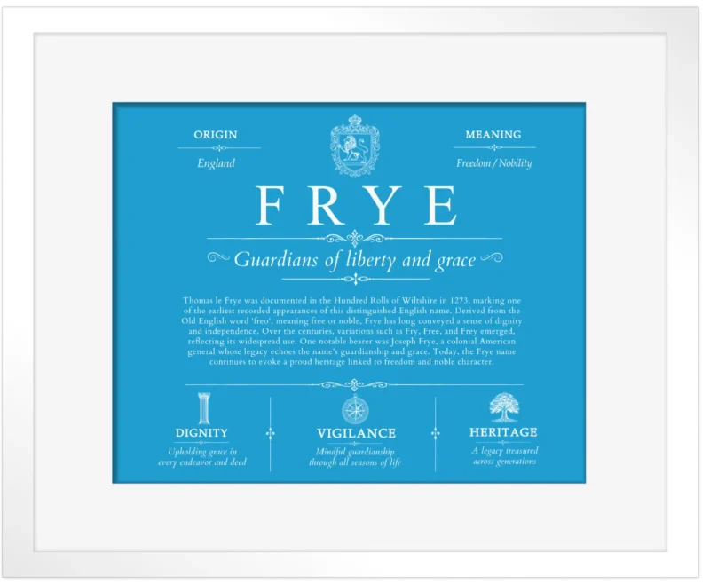 Frye surname meaning origin and heritage in Blue with White Matte Frame