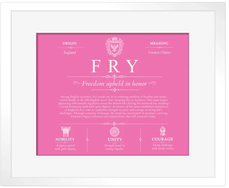 Fry surname history and heritage in Pink with White Matte Frame