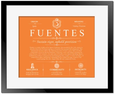 Fuentes personalized family surname in Orange with Black Matte Frame