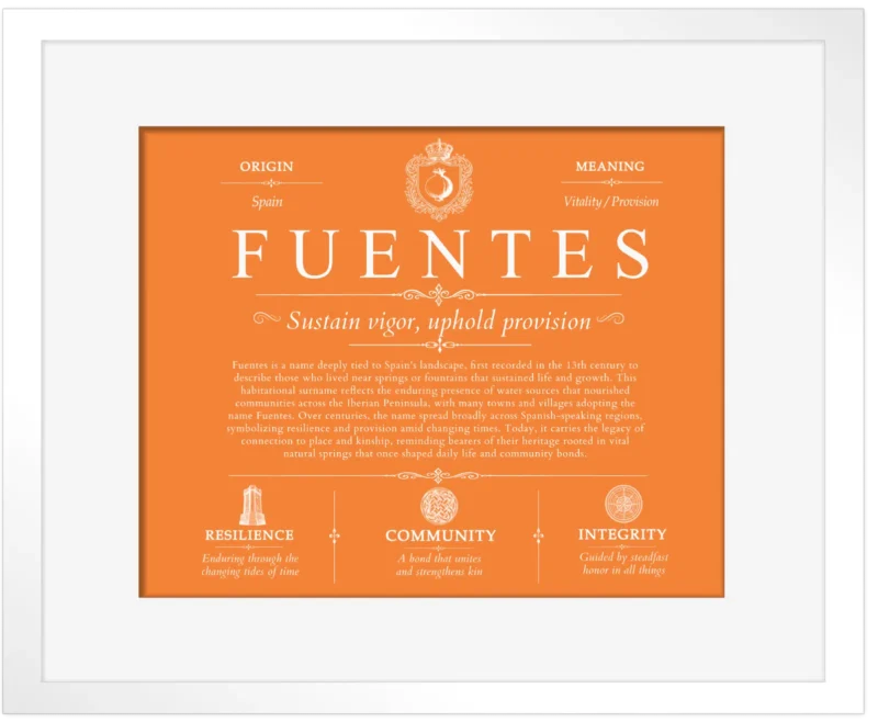 Fuentes personalized family surname in Orange with White Matte Frame
