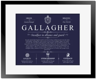 Gallagher last name origin and heritage in Navy Blue with Black Matte Frame