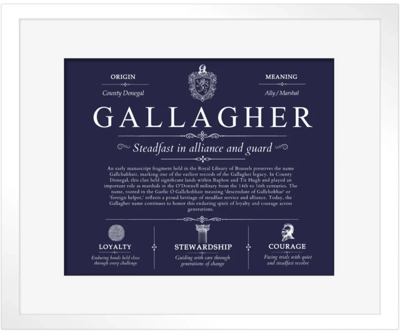 Gallagher last name origin and heritage in Navy Blue with White Matte Frame