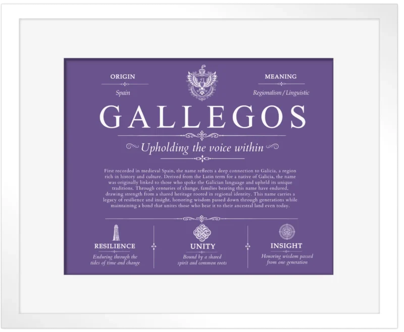 Gallegos surname meaning origin and heritage in Purple with White Matte Frame
