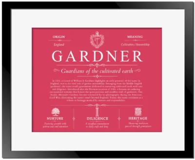 Gardner family name meaning and history in Red with Black Matte Frame