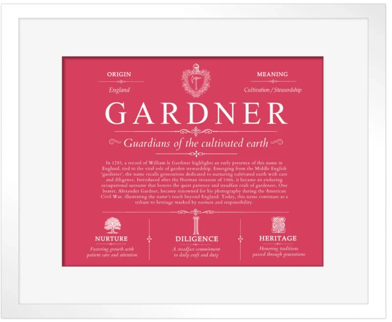 Gardner family name meaning and history in Red with White Matte Frame