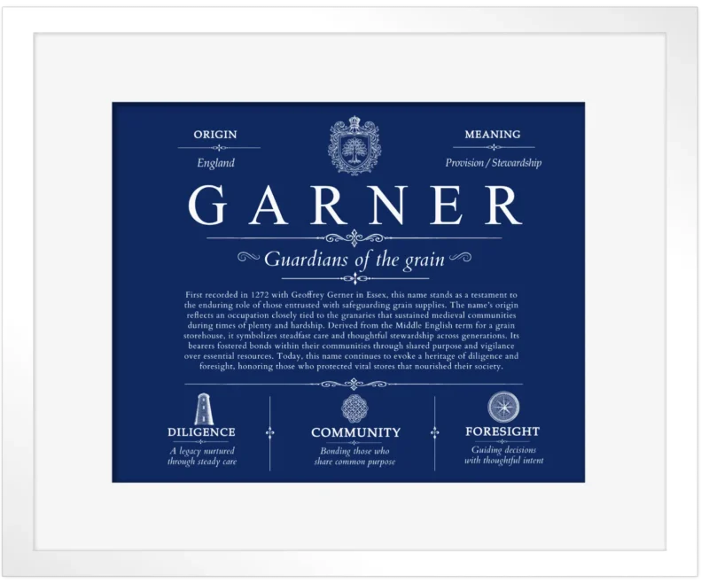 Garner surname history and family heritage in Deep Blue with White Matte Frame