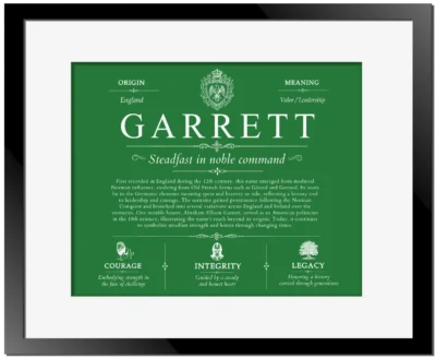 Garrett last name meaning and origin in Dark Green with Black Matte Frame