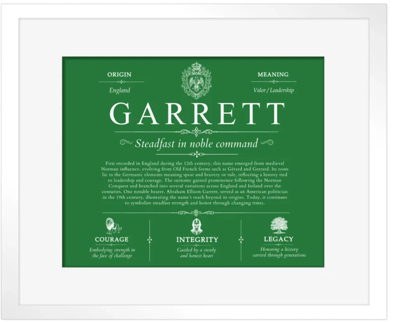 Garrett last name meaning and origin in Dark Green with White Matte Frame